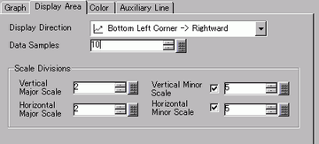 19.14.3 Data Block Display Graph - Display Area
