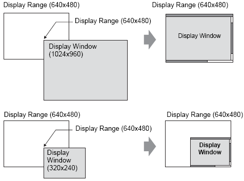 Computerwindow Within Window 36.5.1 Remote PC Access Window Restrictions