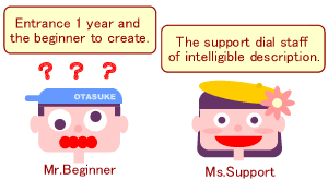 Mr.Beginner&Ms.Support